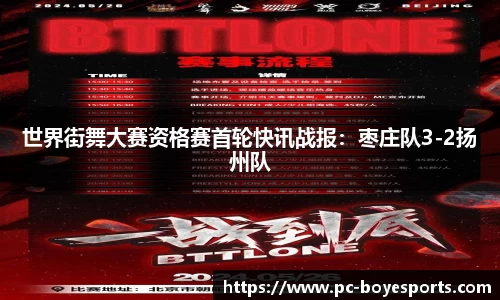 世界街舞大赛资格赛首轮快讯战报：枣庄队3-2扬州队