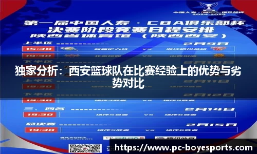 独家分析:西安篮球队在比赛经验上的优势与劣势对比